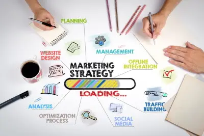 marketing strategy with google analytics 4