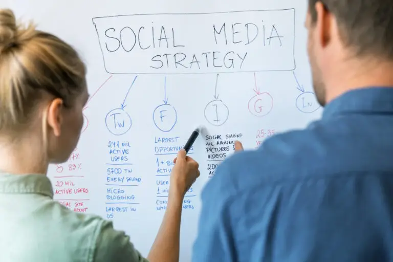 social media marketing agency brainstorming on whiteboard